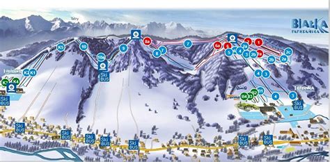 Bialka Tatrzanska ski resort. The essential information for skiers.