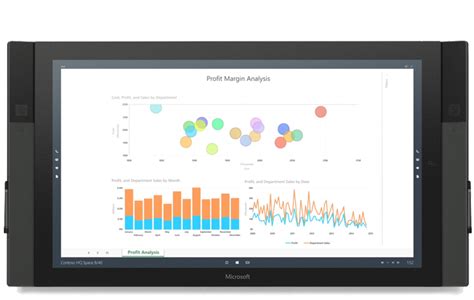 มิติใหม่ของการประชุมงาน ไมโครซอฟท์เผย Surface Hub จอ 84 นิ้วรัน Windows 10 - Thai LiveTile | The ...