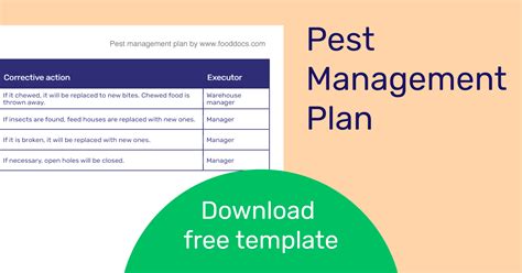 Pest Management Plan Template