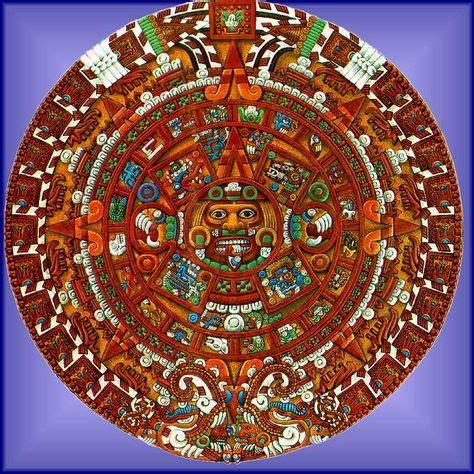 Aztec calendar with links that explain each piece. | Aztec calendar, Mayan calendar, Mexican culture