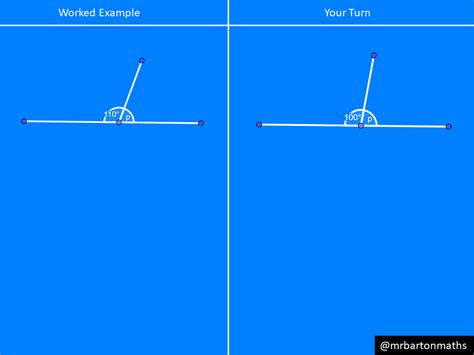 Angles on a straight line – Variation Theory