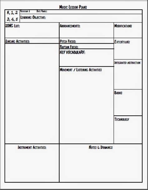 MelodySoup blog: Music Lesson Plan Template