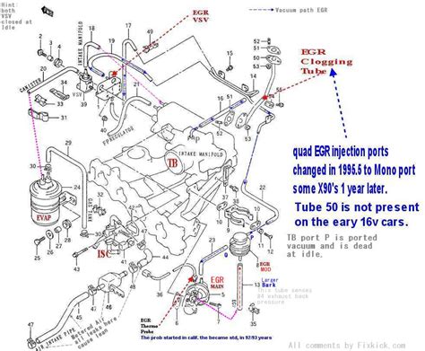 [DIAGRAM] 95 Tracker Diagram Of 1 6 Engine - MYDIAGRAM.ONLINE