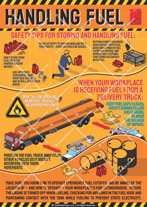 Handling fuel | Earthquake safety, Safety tips, Safety posters