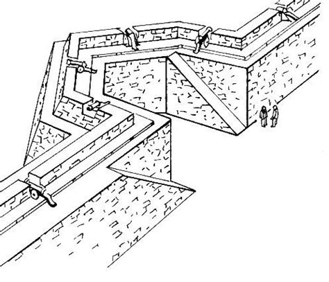 Bastion - Wikipedia, the free encyclopedia | Castle designs, Star fort, Fortification