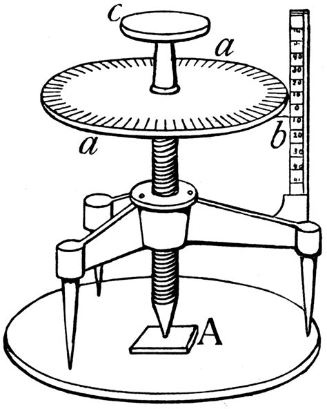 Spherometer | ClipArt ETC