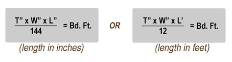 Woodworkers Source: Board Foot Calculator & Definition