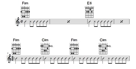 Guitar Lessons • How To Play And I Love Her • The Beatles • Chords, Strum Pattern, Arpeggios ...