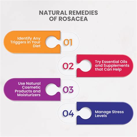 4 Powerful Natural Remedies for Rosacea - The Hidden Cures