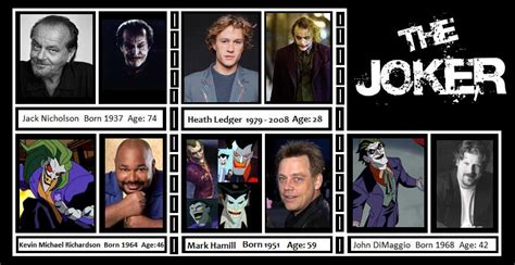 The Joker Actor Chart by JokerAgentChaos on DeviantArt