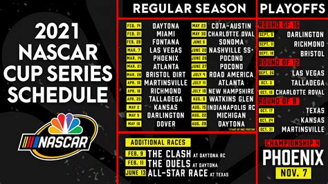 2022 Nascar Schedule Printable