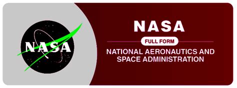 NASA Full Form and Detailed Overview - Testbook