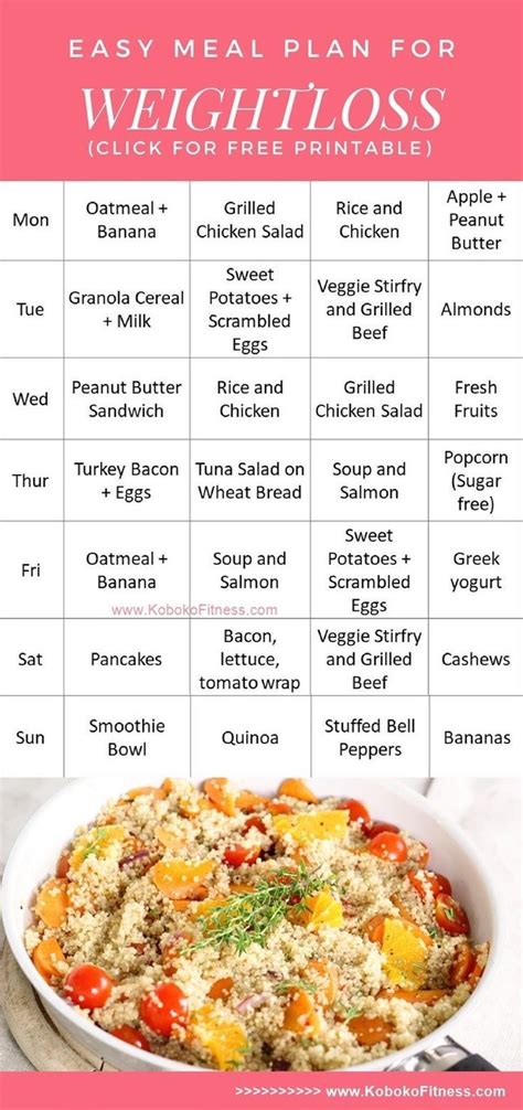 Really useful meal plan for weightloss. Easy to follow with the freebie ...