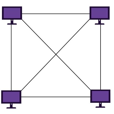 Learn About Computer: What is Mesh Network Topology in Computer Network?