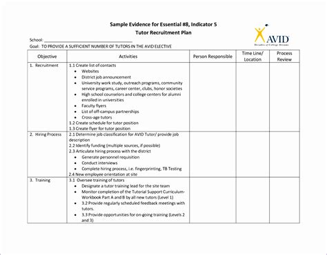 6 Workforce Planning Template Excel - Excel Templates