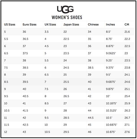 Ugg Infant Shoe Size Chart