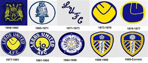 Some more crest history. This time: Leeds United : r/SoccerDesign