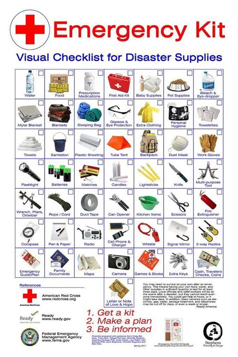 Emergency Kit | Emergency kit, Survival skills, Emergency preparedness kit