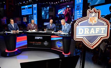 How to watch 2020 NFL Draft Rounds 2 and 3: Catch the livestream ...