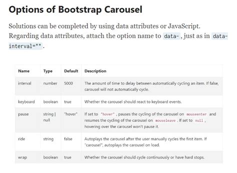 Bootstrap Jumbotron Carousel