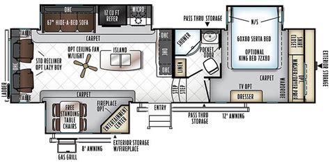 Forest River Rockwood Signature Ultra Lite 5th Wheel Floor Plans | Floor Roma