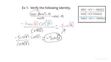 How to Prove Trigonometric Identities Using Odd & Even Properties ...