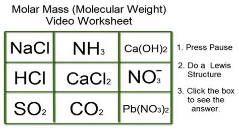 Computing Formula Mass Worksheet Similar Triangles Worksheet Animal also Computing Formula Mass ...