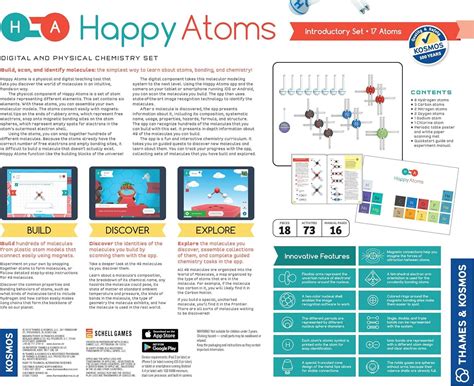 Happy Atoms Magnetic Molecular Modeling Introductory Set | Intro To Atoms, Molecules, Bonding ...