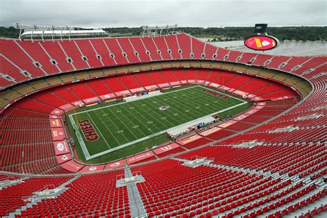 Kansas City Chiefs to Explore Potential Future Stadium Options