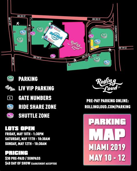 Hard Rock Stadium Parking Map