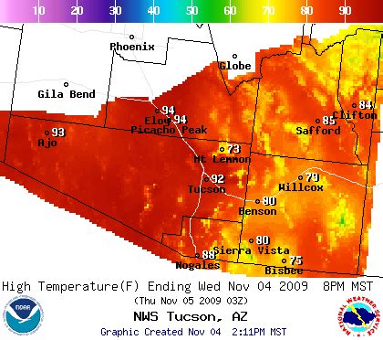 Arizona Heat Wave: Hottest November day on record | MPR News