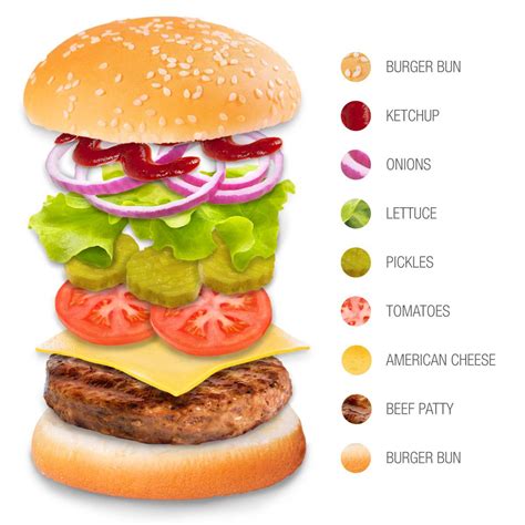 Cheeseburger Authentic Recipe | TasteAtlas