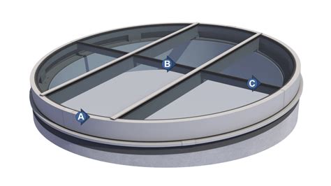 Round Skylight | Acurlite Structural Skylights Inc