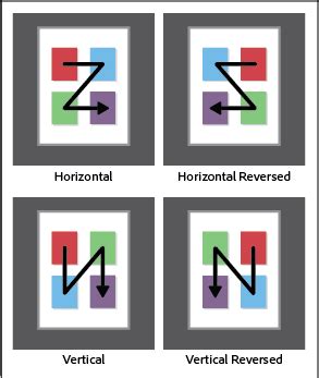 Print multiple pages per sheet using Acrobat or Reader