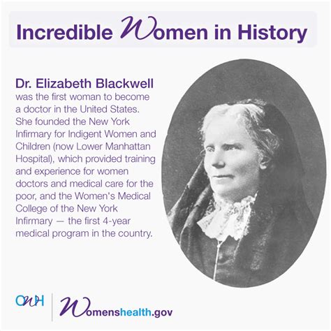 Elizabeth Blackwell Quotes - ShortQuotes.cc