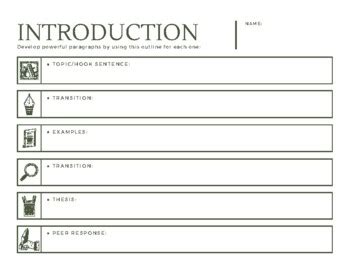 Introduction Paragraph Outline by ELA Guides and Resources | TPT