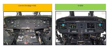 The U.S. Army's UH-60V Brings Older Black Hawks Into the Digital Age