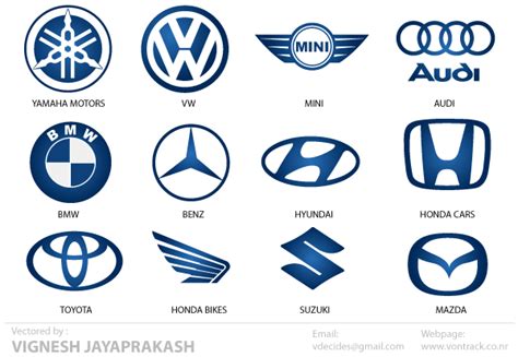 Automotive Logos Free Vector | Automotive logo, Car brands logos, All car logos