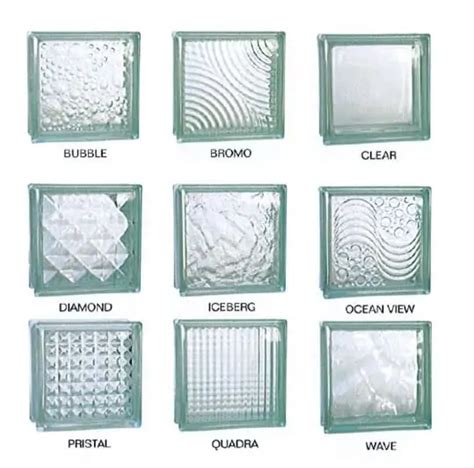 Types Of Glass Used In Construction - Daily Civil Engineering