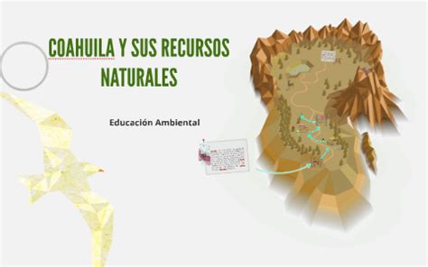 COAHUILA Y SUS RECURSOS NATURALES by Karina Sanchez Gonzalez on Prezi