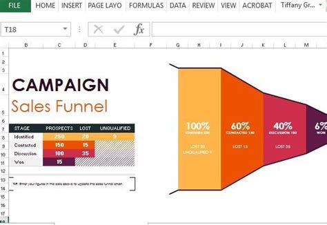 Sales Pipeline Excel Template