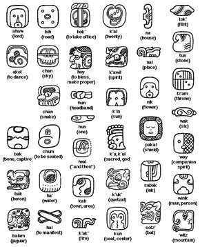 Mayan Symbols - Pre-Columbian Art and Culture | Mayan symbols, Mayan ...