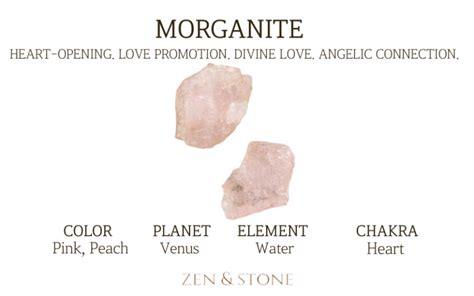 Morganite - Meaning, Uses, & Healing Properties