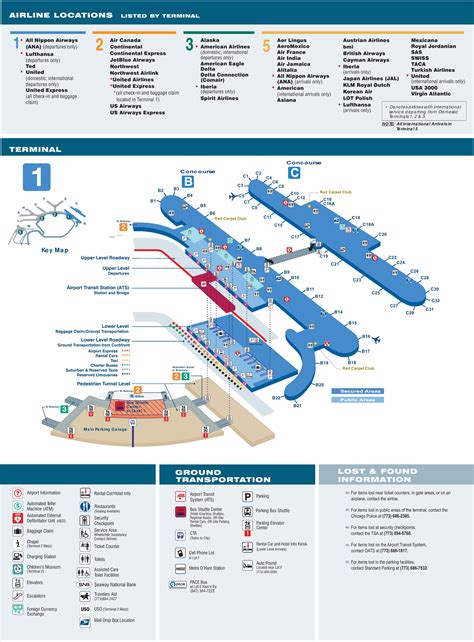 O Hare Airport Diagram