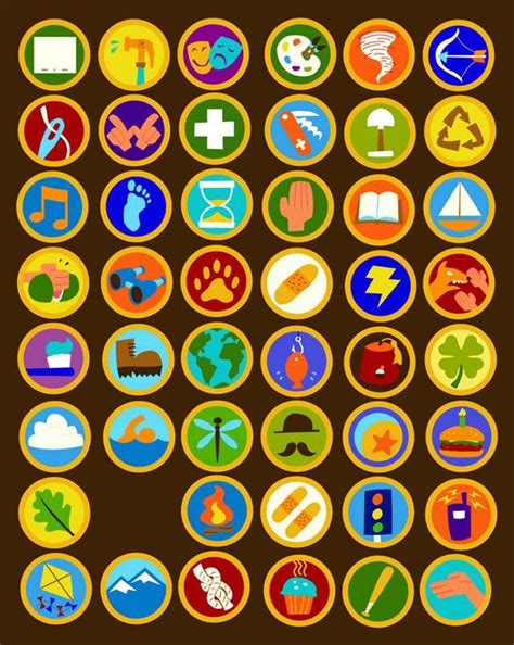 Wilderness Explorer badges. | Russell up costume, Up pixar, Disney up