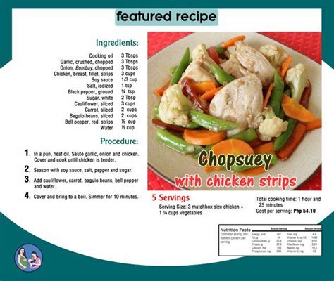 5 Recipes Of Chicken With Ingredients And Procedure | Recipes With ...