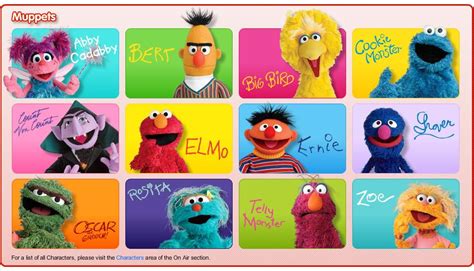 Ririn's Gallery: Sesame Street Characters