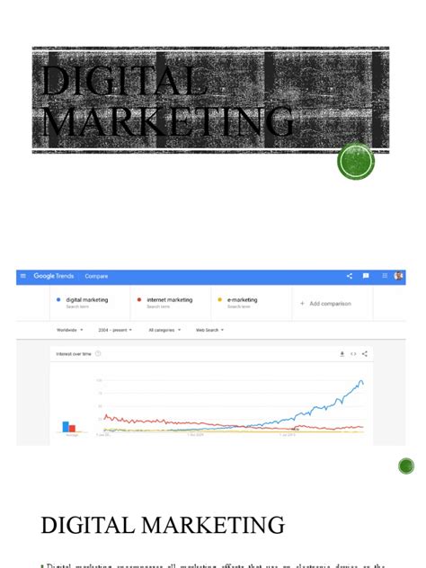 Digital Marketing | PDF