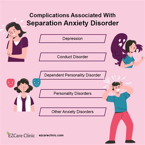 Separation Anxiety in Adults: Symptoms, Causes & Treatment