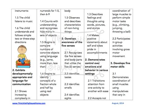 Curriculum for Ages 3-4